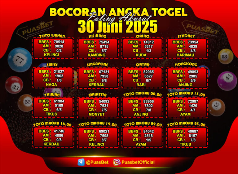TOGEL PUASBET BY AREE