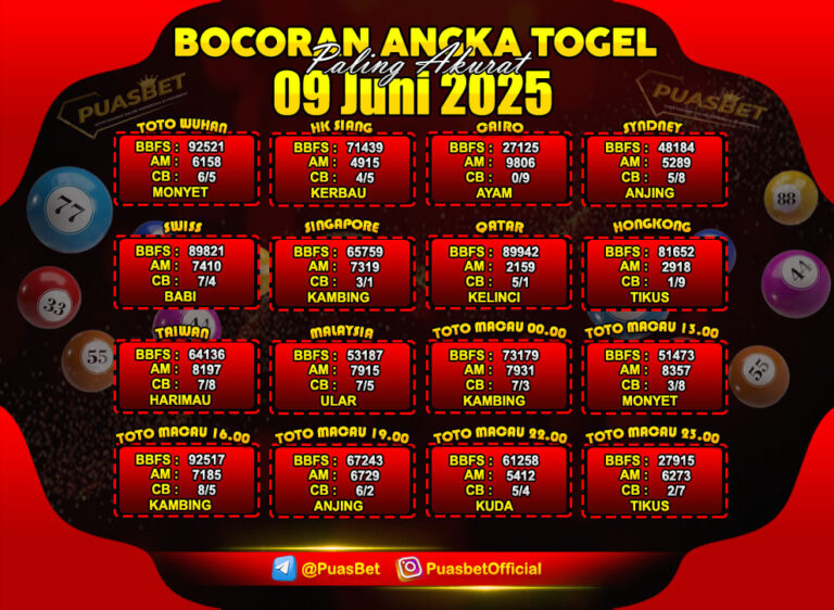 TOGEL PUASBET BY AREE