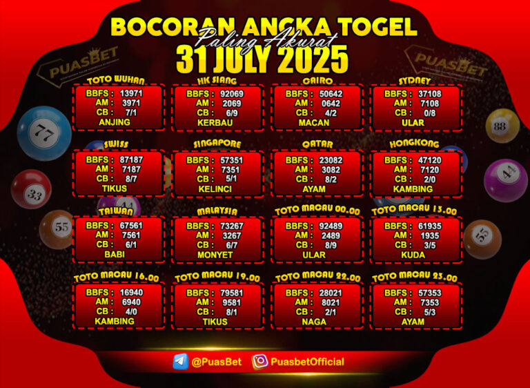 PREDIKSI TOGEL PUASBET 04 APR-Recovered