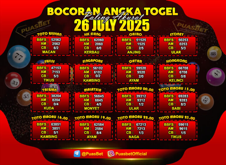 PREDIKSI TOGEL PUASBET 04 APR-Recovered
