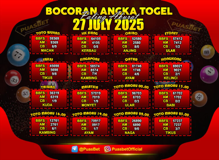 PREDIKSI TOGEL PUASBET 04 APR-Recovered