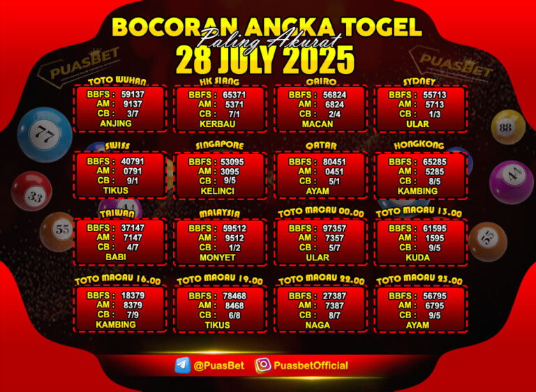 PREDIKSI TOGEL PUASBET 04 APR-Recovered