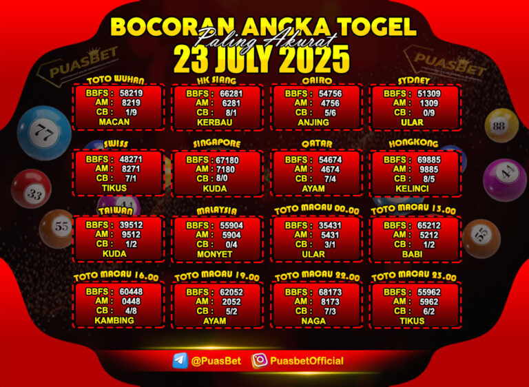 PREDIKSI TOGEL PUASBET 04 APR-Recovered