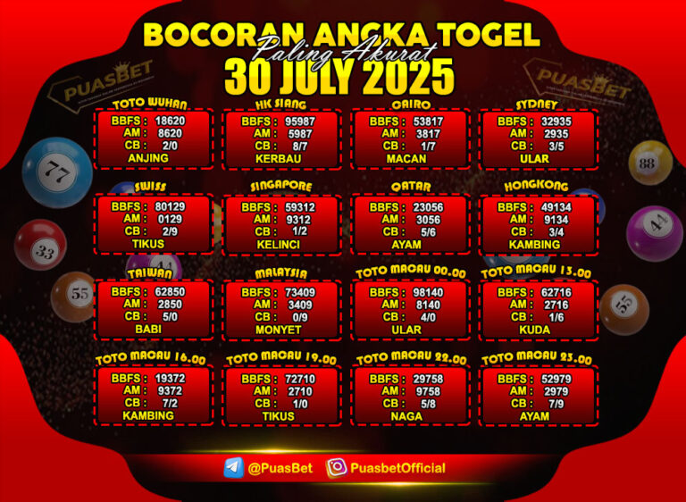 PREDIKSI TOGEL PUASBET 04 APR-Recovered