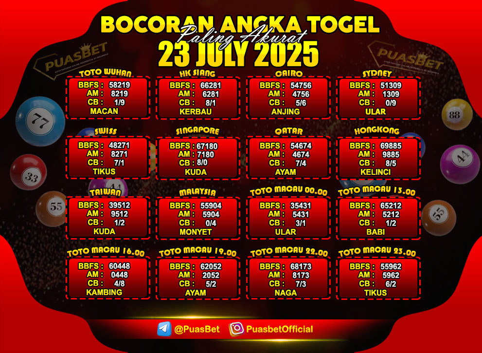 PREDIKSI TOGEL PUASBET 04 APR-Recovered