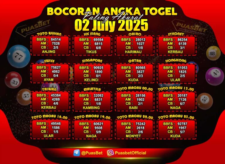 TOGEL PUASBET BY AREE