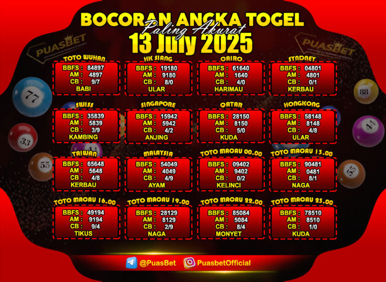 TOGEL PUASBET BY AREE