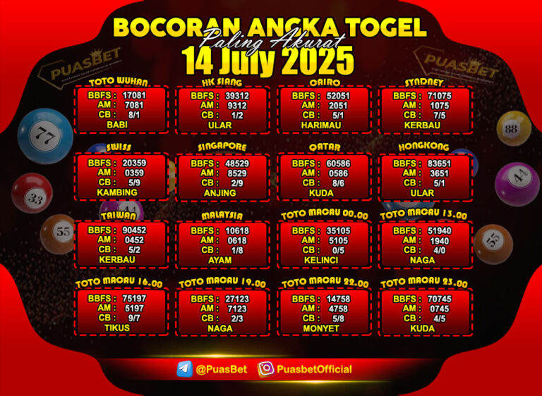 TOGEL PUASBET BY AREE