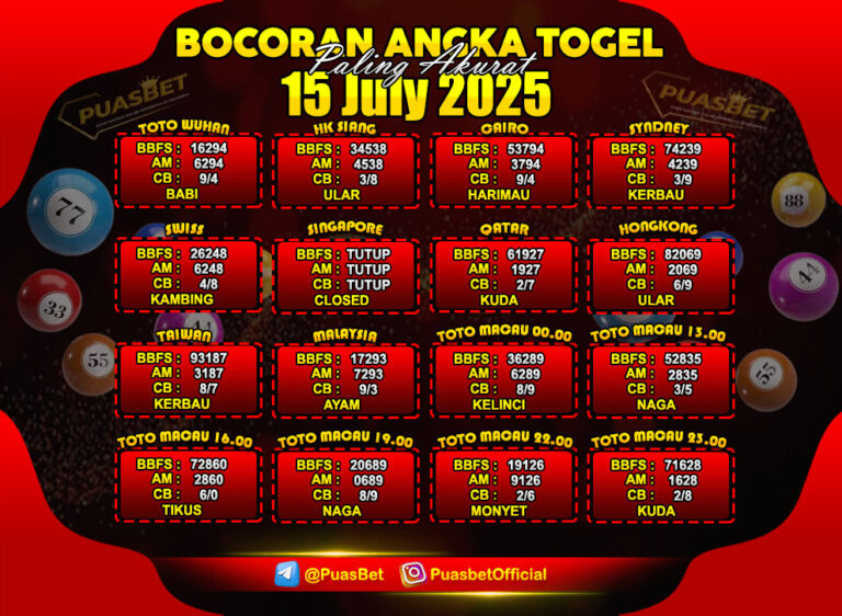 TOGEL PUASBET BY AREE
