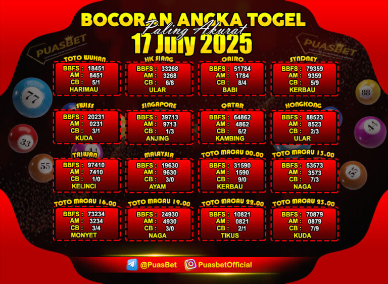 TOGEL PUASBET BY AREE