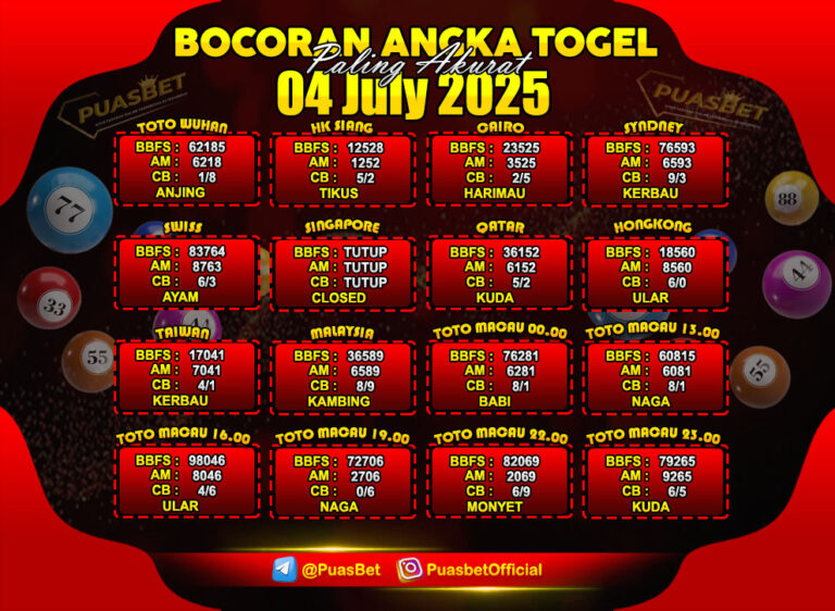 TOGEL PUASBET BY AREE