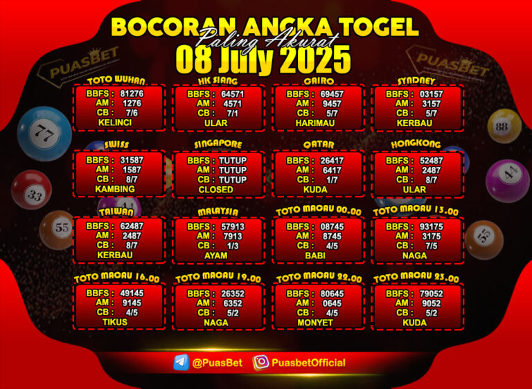 TOGEL PUASBET BY AREE