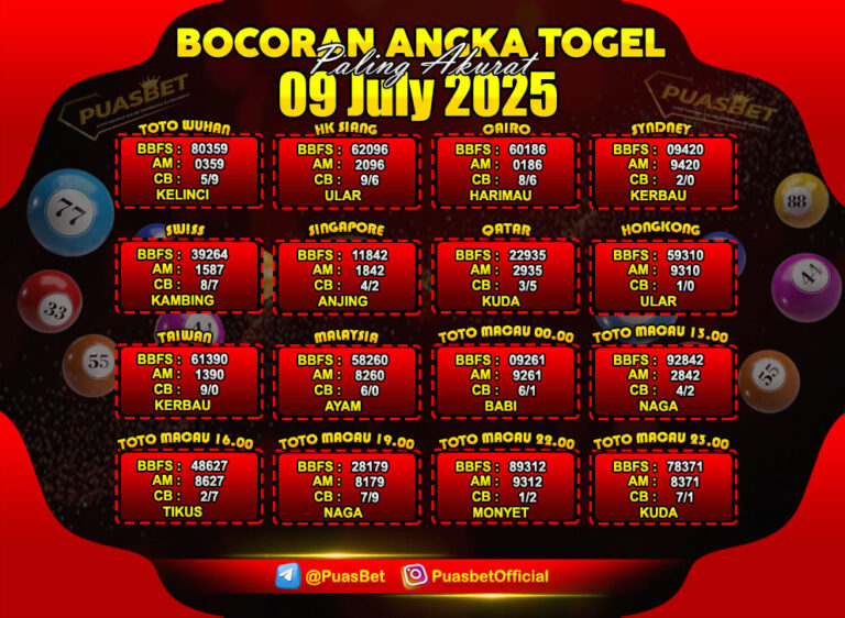 TOGEL PUASBET BY AREE