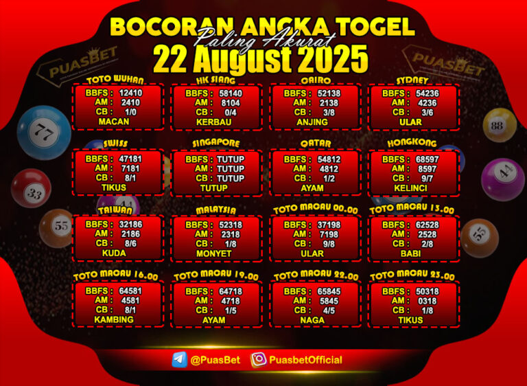 PPPPREDIKSI TOGEL PUASBET 04 APR