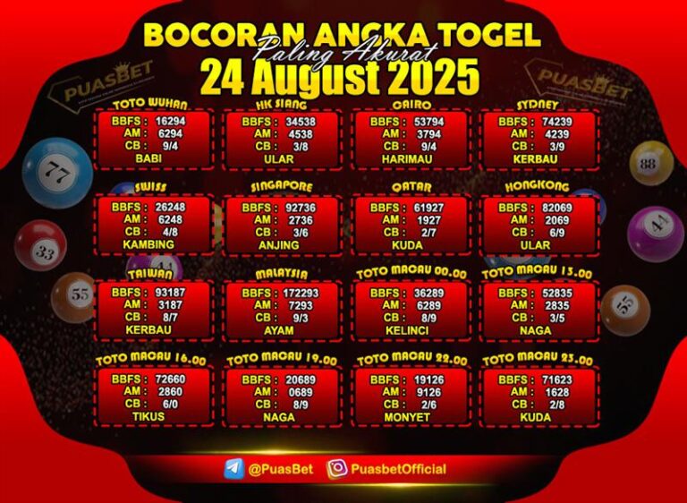PREDIKSI TOGEL PUASBET 04 APR (1)