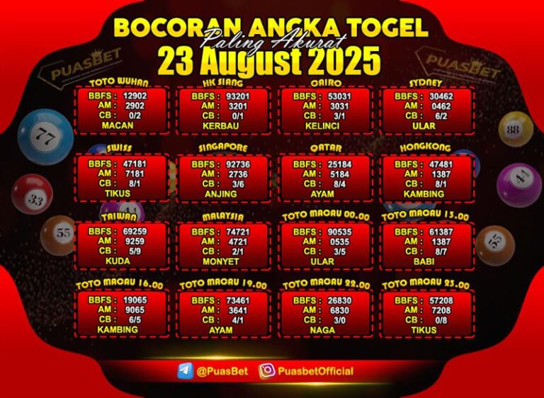 PREDIKSI TOGEL PUASBET 04 APR