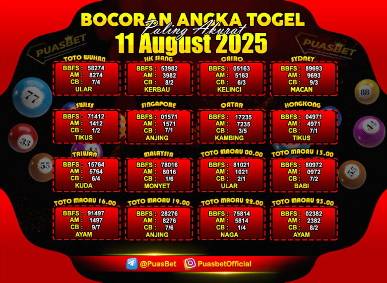 PREDIKSI TOGEL PUASBET 04 APR-Recovered