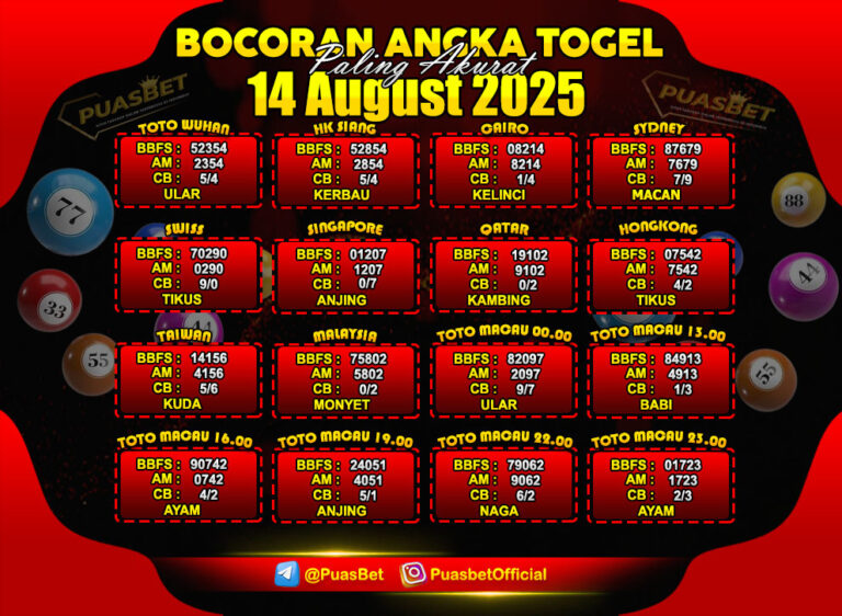 PREDIKSI TOGEL PUASBET 04 APR-Recovered