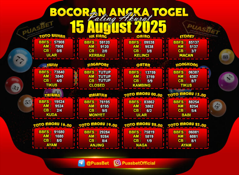 PREDIKSI TOGEL PUASBET 04 APR-Recovered