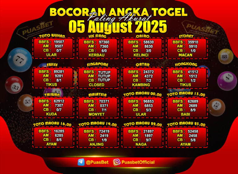 PREDIKSI TOGEL PUASBET 04 APR-Recovered