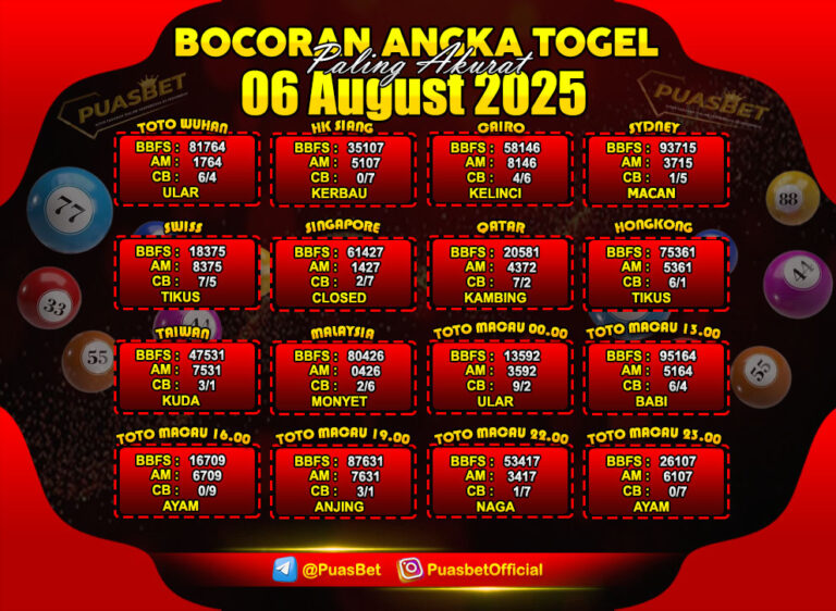 PREDIKSI TOGEL PUASBET 04 APR-Recovered