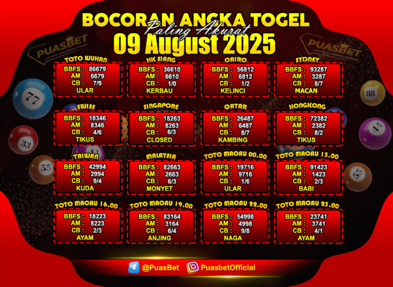 PREDIKSI TOGEL PUASBET 04 APR-Recovered