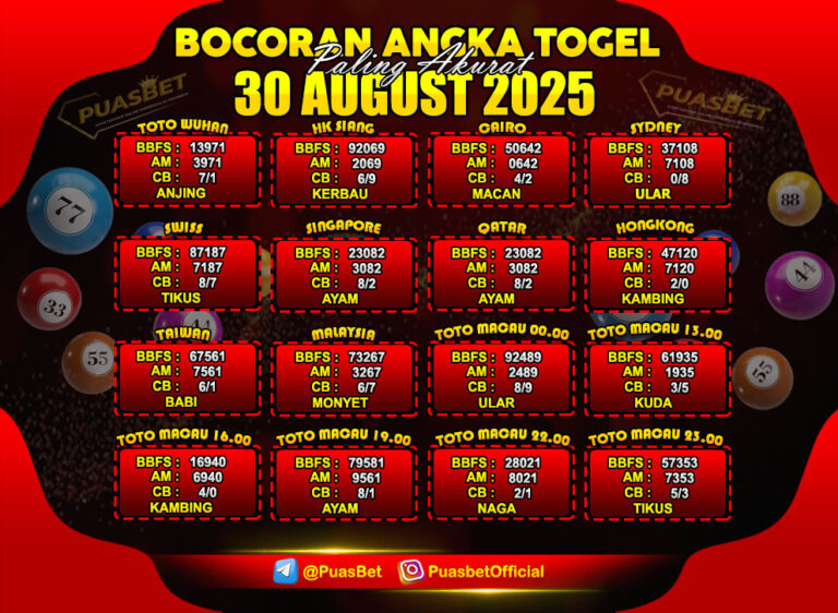 PREDIKSI TOGEL PUASBET 30 AUGUS