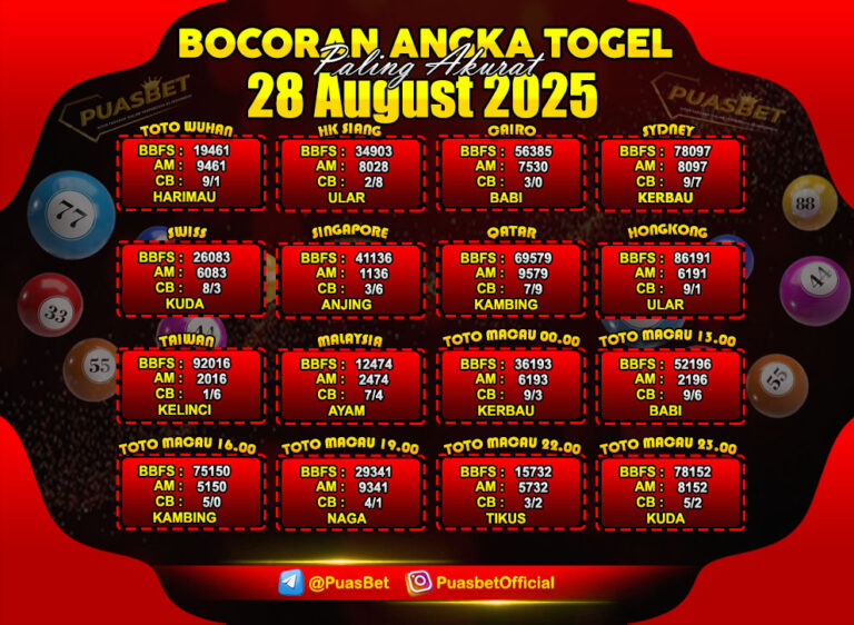 PREDIKSI TOGEL PUASBET 44 APR-Recovered