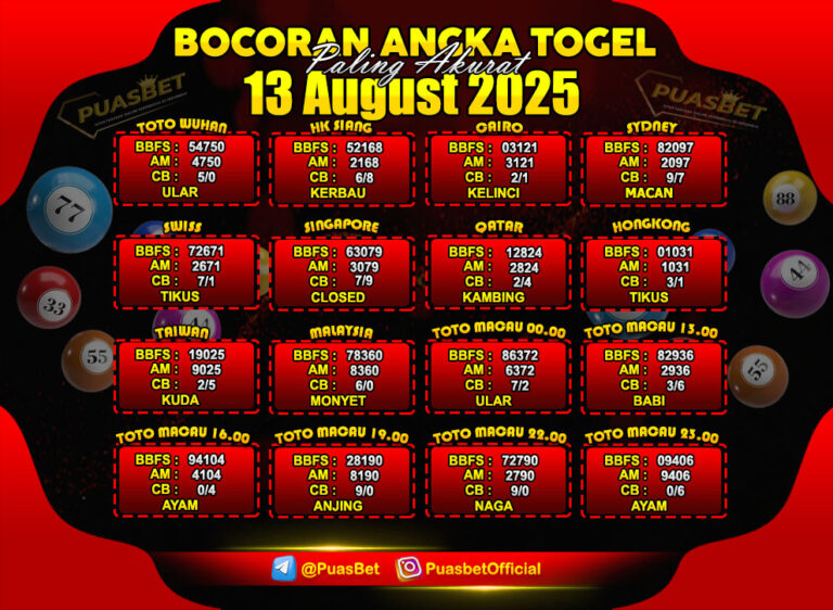 TOGEL200