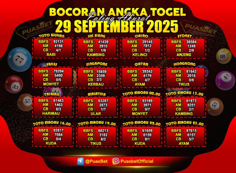 PREDIKSI TOGEL AKURAT PUASBET