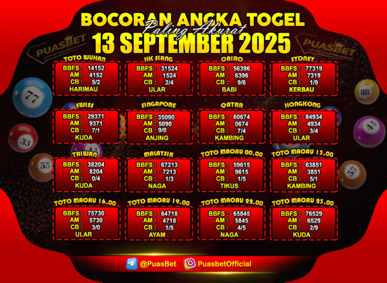 PREDIKSI TOGEL PUASBET 04 APR-Recovered-Recovered (1)