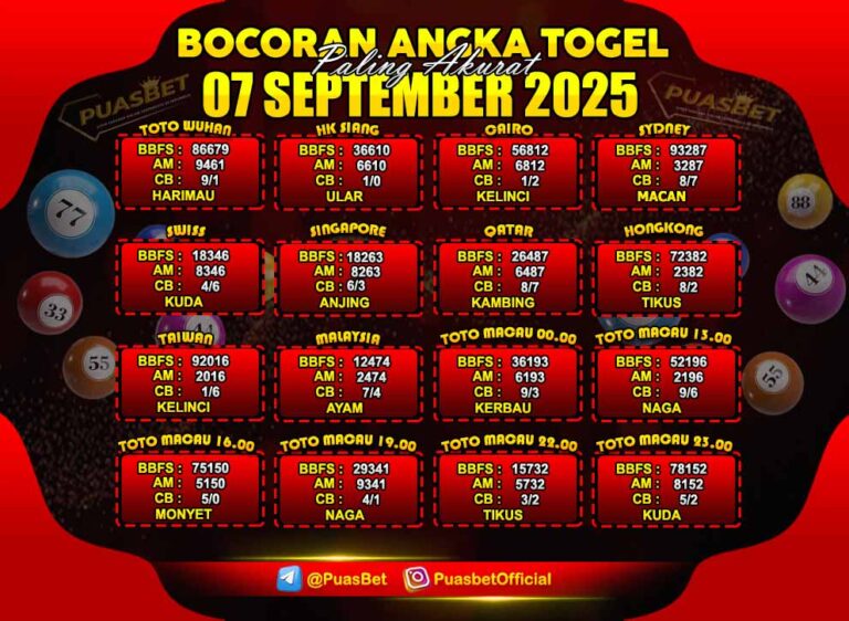 PREDIKSI TOGEL PUASBET 14 APR-Recovered-Recovered-Recovered (2)