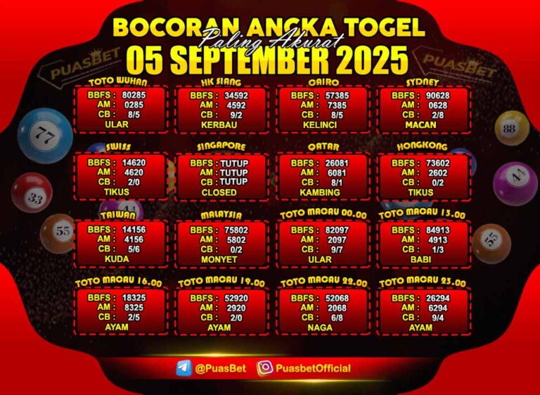 PREDIKSI TOGEL PUASBET 24 APR-Recovered-Recovered