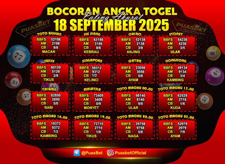 PREDIKSI TOGEL PUASBET 36 APR-Recovered-Recovered-Recovered-Recovered