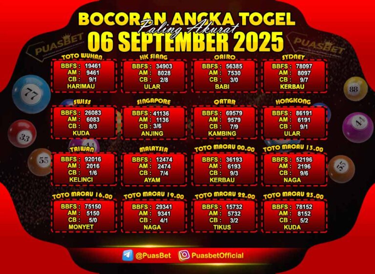 PREDIKSI TOGEL PUASBET 44 APR-Recovered-Recovered-Recovered