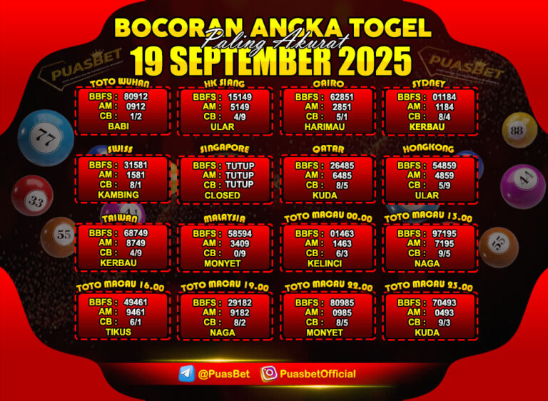 all revisi togel
