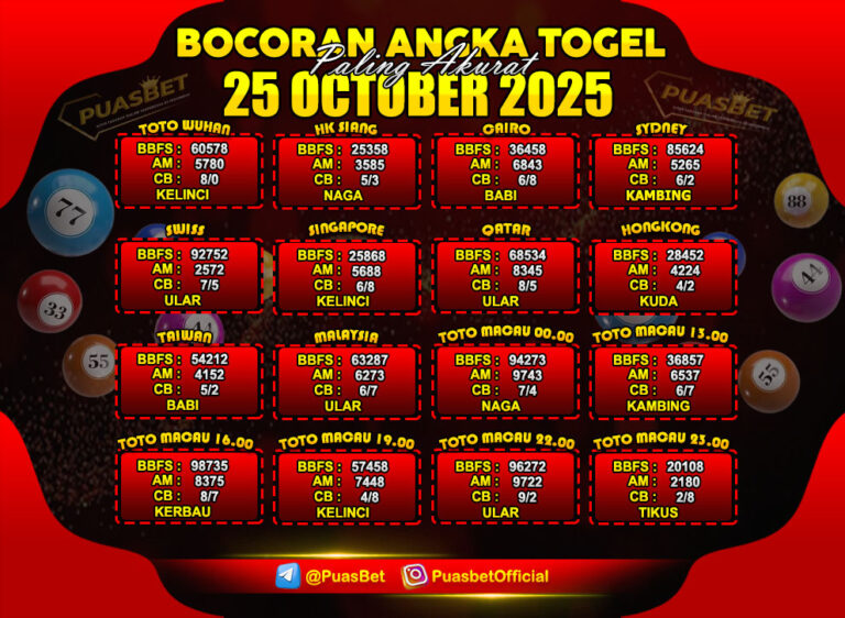 PREDIKSI_TOGEL_PUASBET_25_OCT_Recovered_Recovered_Recovered_Recovered