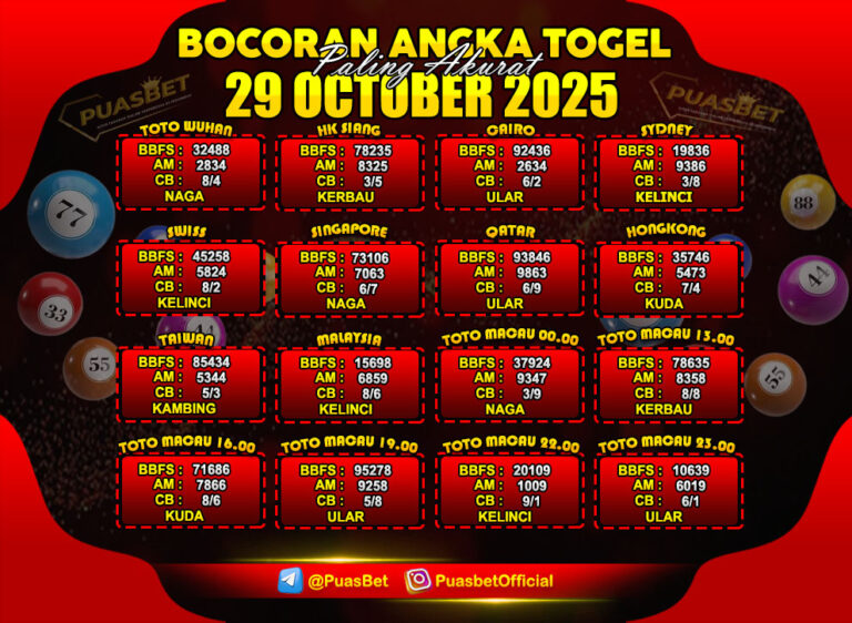 PREDIKSI_TOGEL_PUASBET_29_OCT_Recovered_Recovered_Recovered_Recovered-Recovered