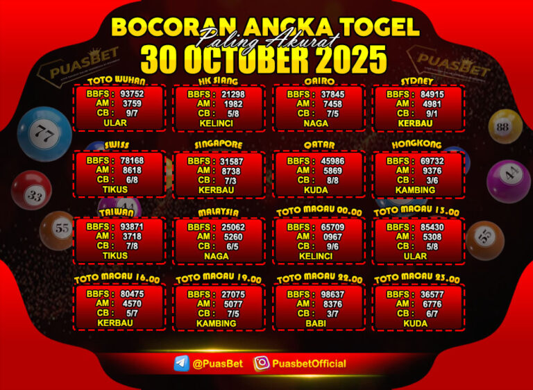 PREDIKSI_TOGEL_PUASBET_30_OCT_Recovered_Recovered_Recovered_Recovered-Recovered