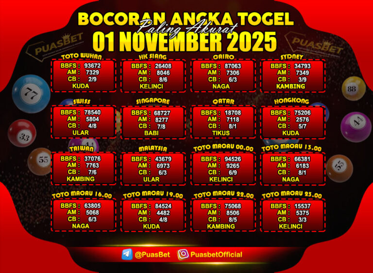 PREDIKSI_TOGEL_PUASBET_01_NOV_Recovered_Recovered_Recovered_Recovered-Recovered-Recovered-Recovered - Copy