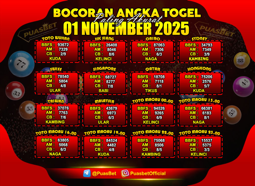 PREDIKSI_TOGEL_PUASBET_01_NOV_Recovered_Recovered_Recovered_Recovered-Recovered-Recovered-Recovered - Copy