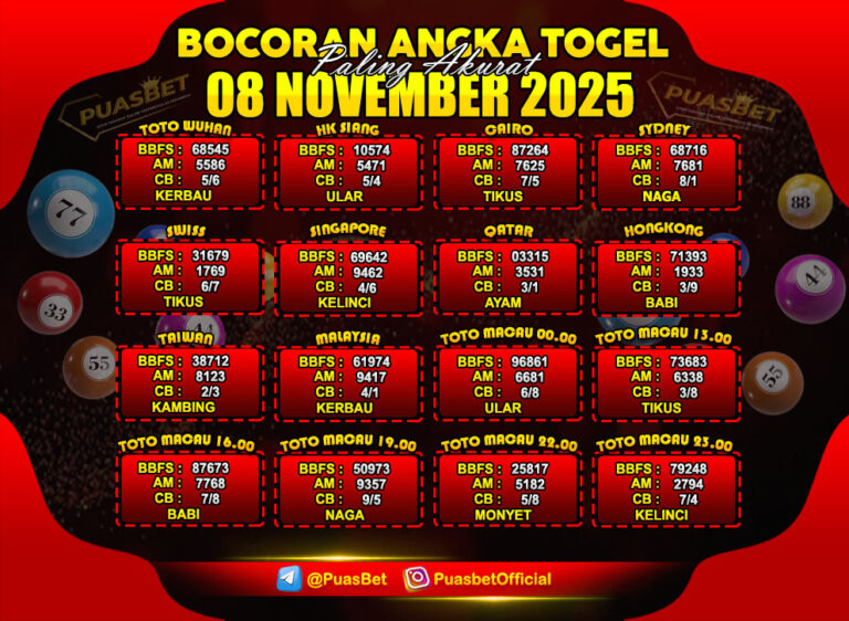 TOGEL 08 NOVEMBER