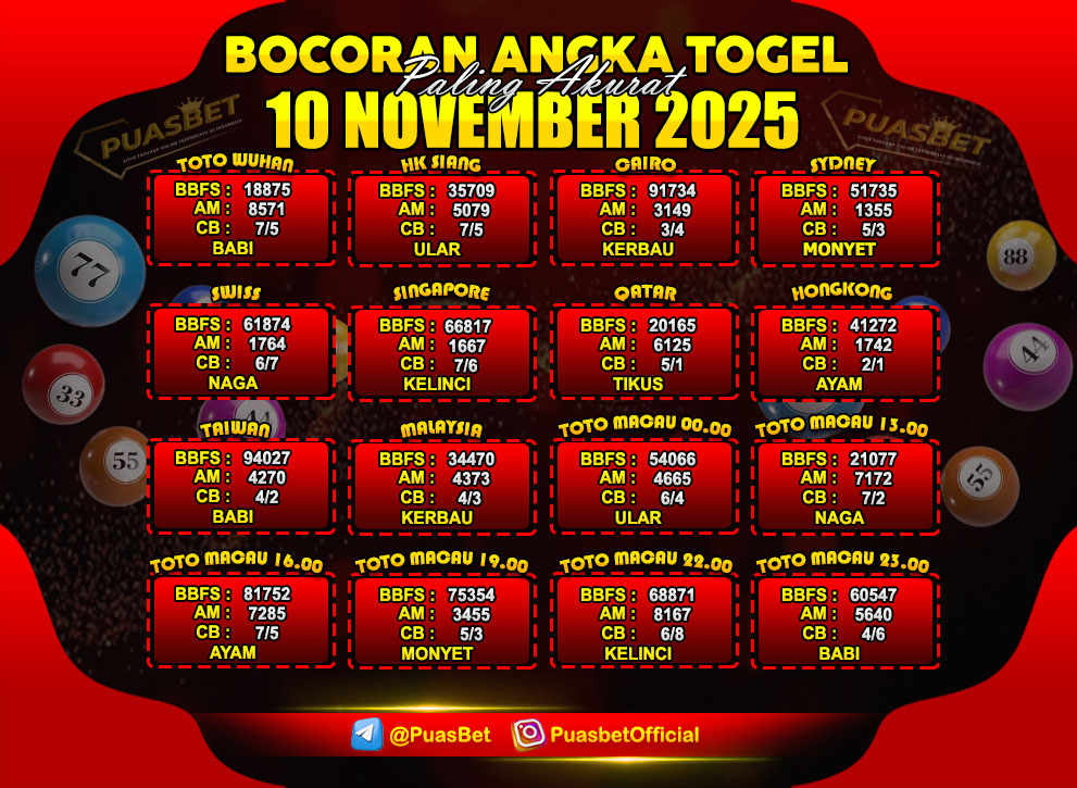 PREDIKSI TOGEL AKURAT PUASBET