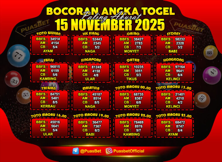 TOGEL 15 NOVEMBER