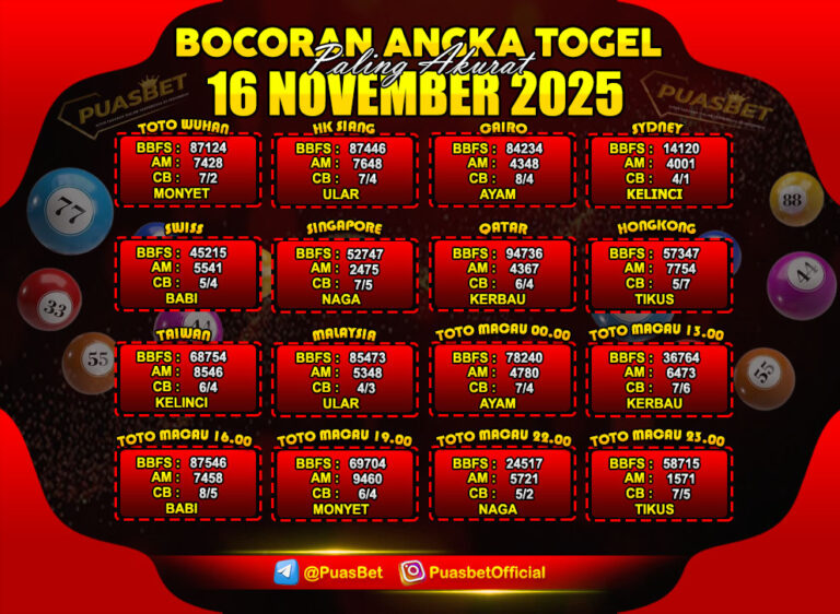 TOGEL 16 NOVEMBER