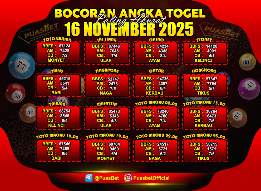 PREDIKSI TOGEL AKURAT PUASBET