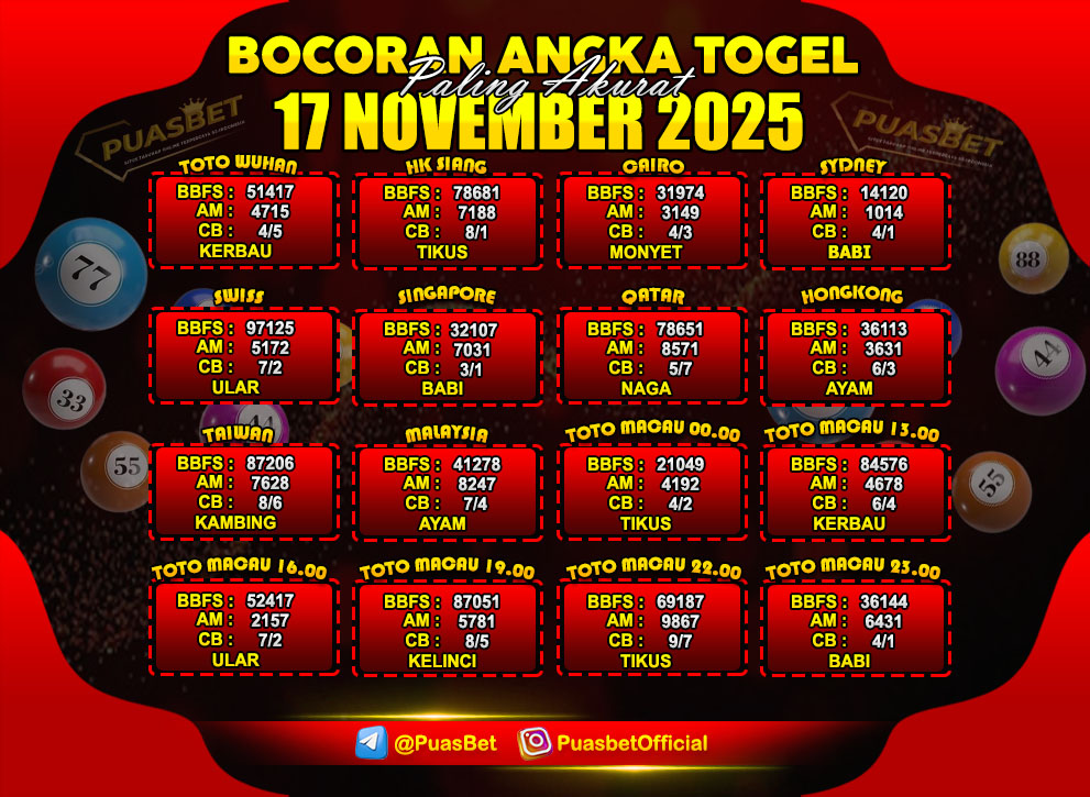 PREDIKSI TOGEL AKURAT PUASBET