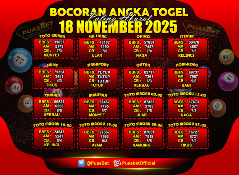 TOGEL 18 NOVEMBER