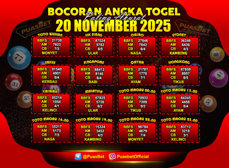 TOGEL 20 NOVEMBER
