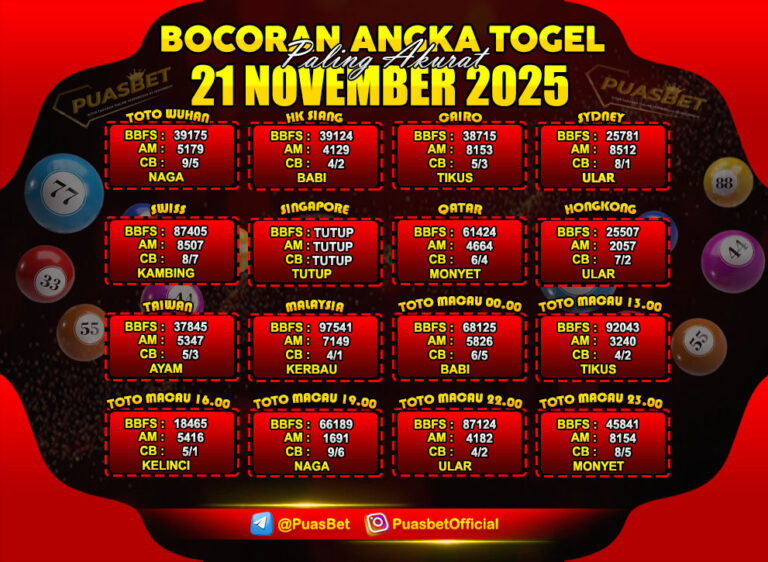 TOGEL 21 NOVEMBER